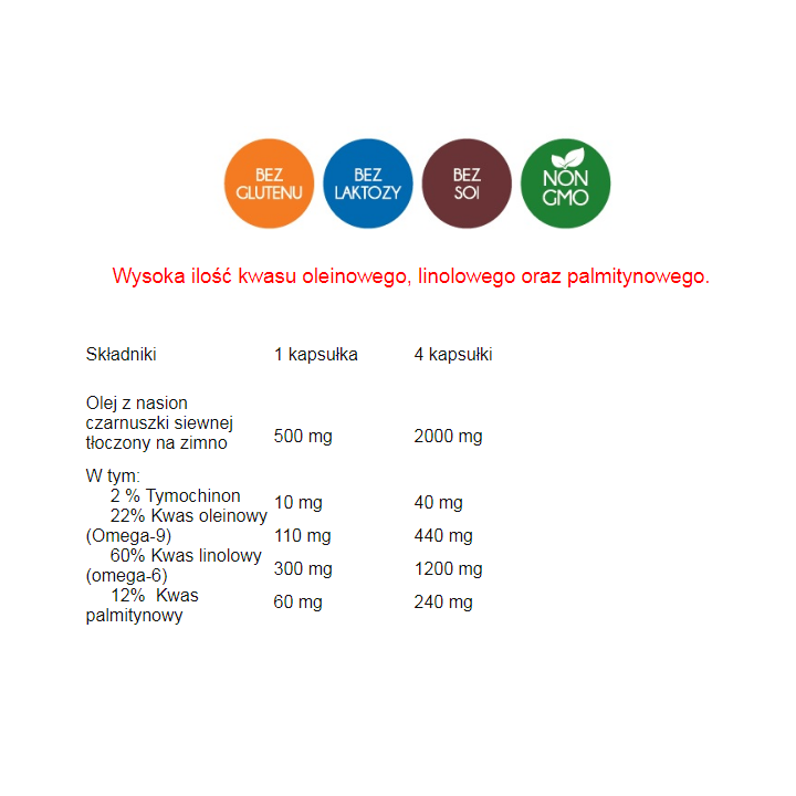 Olej z nasion czarnuszki 500 mg x 120 kapsułek Aliness