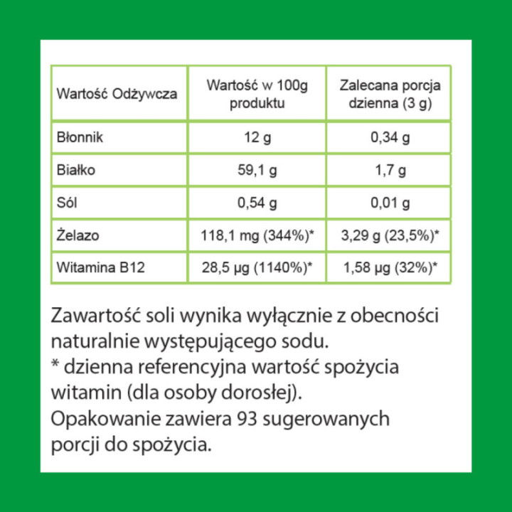 BIO Chlorella i Spirulina – naturalne Superfoods w jednej kapsułce