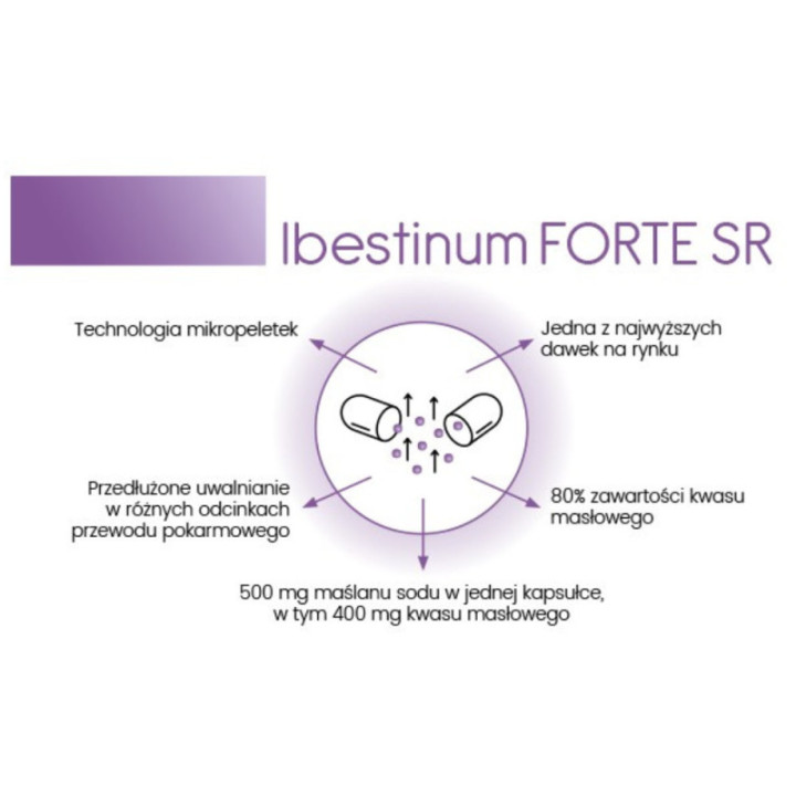 Ibestinum FORTE SR – Maślan Sodu, Mikropeletki, 60 Kapsułek Eka Medika
