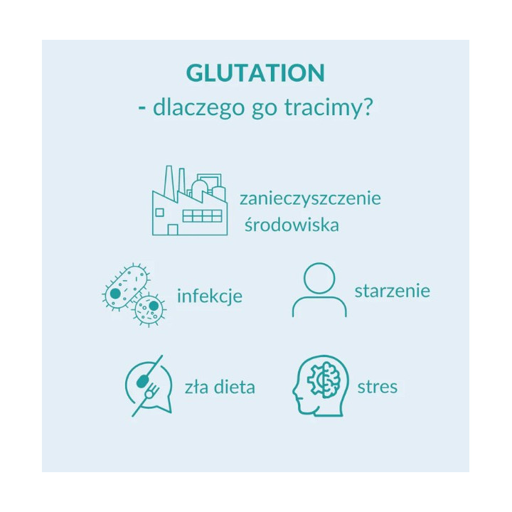Glutation lipocaps w kapsułkach 90 kapsułek suplement diety - Formeds