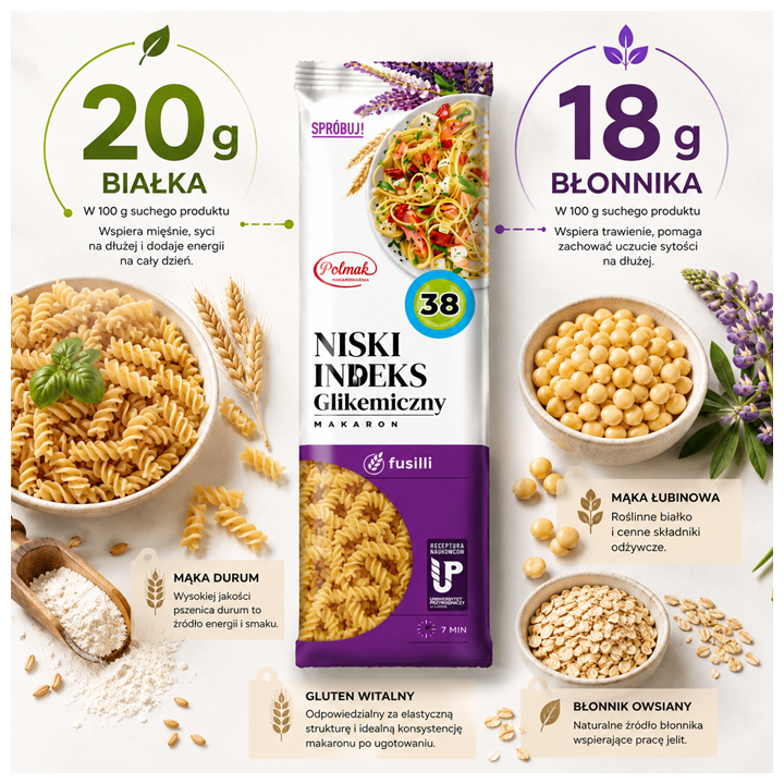 Fusilli Niski Indeks Glikemiczny 250 g POLMAK – Makaron IG 38