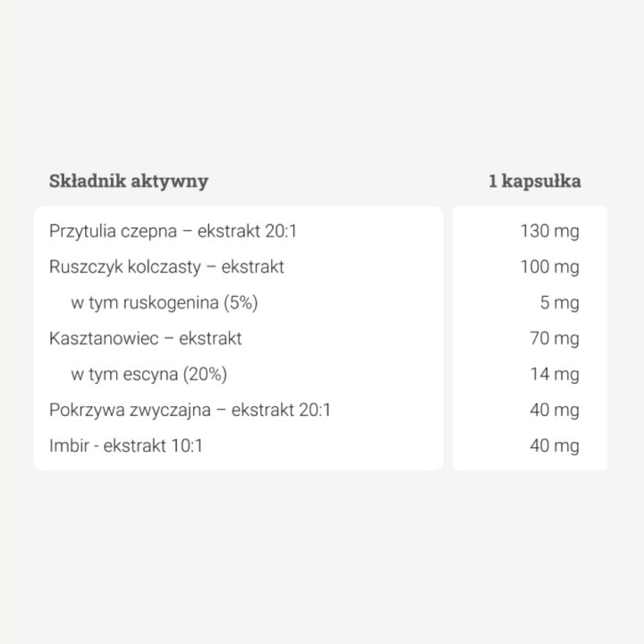 Wsparcie układu limfatycznego – Lymph Support Complex 60 kapsułek