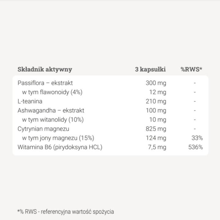 Yango Na obniżenie kortyzolu 90 kaps. – stres | zdrowysklep24.mom